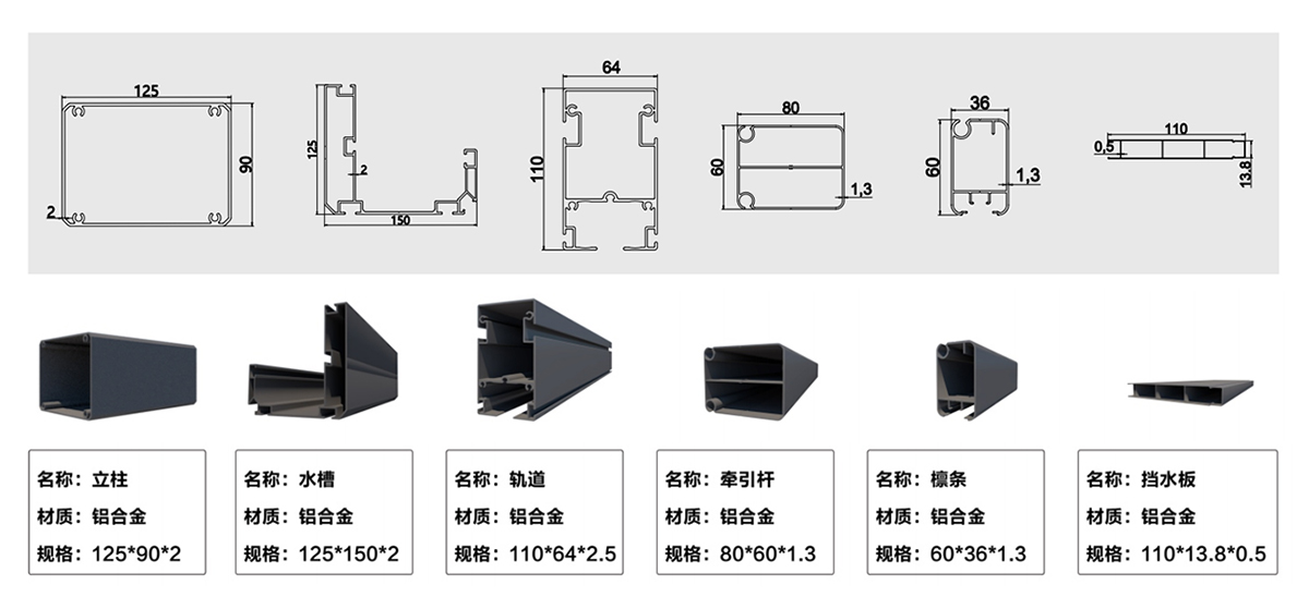 電動(dòng)折疊雨棚M500材料參數(shù)